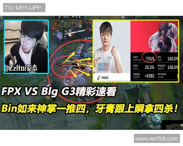 赛后分析：FPX与BLG对决中的关键策略与经验总结