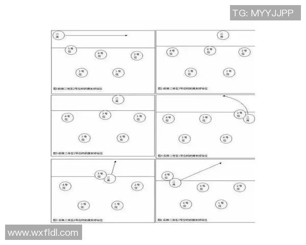 重庆排球队防守体系解析与排球战术的深度探讨
